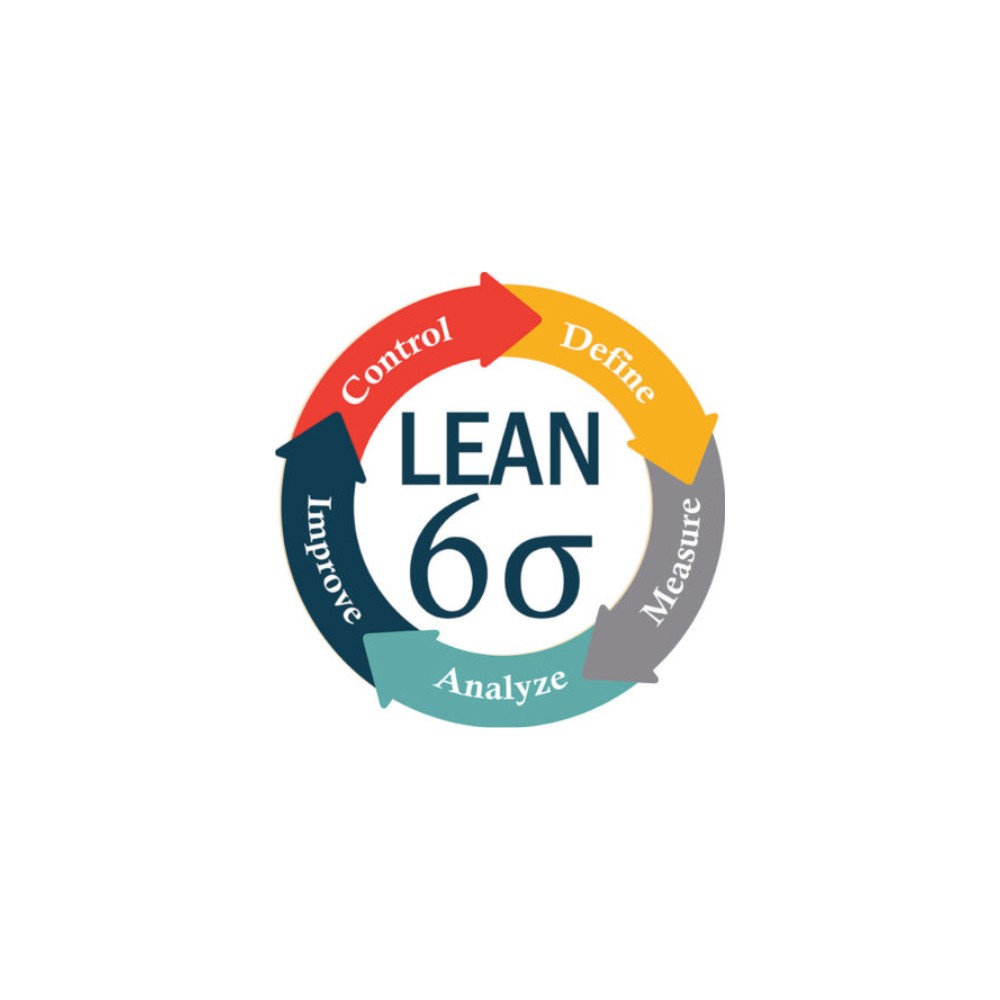 Lean Six Sigma